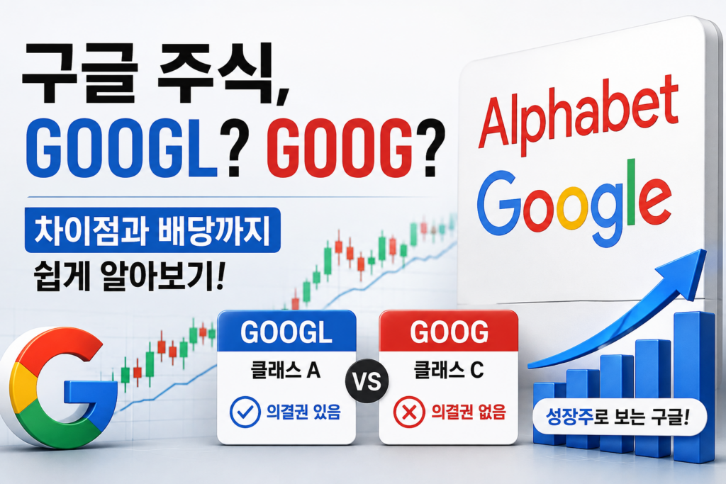 구글 주식 이름은 무엇일까? GOOGL과 GOOG 차이와 주식 초보 투자 분석 1 구글 주식 이미지 파일