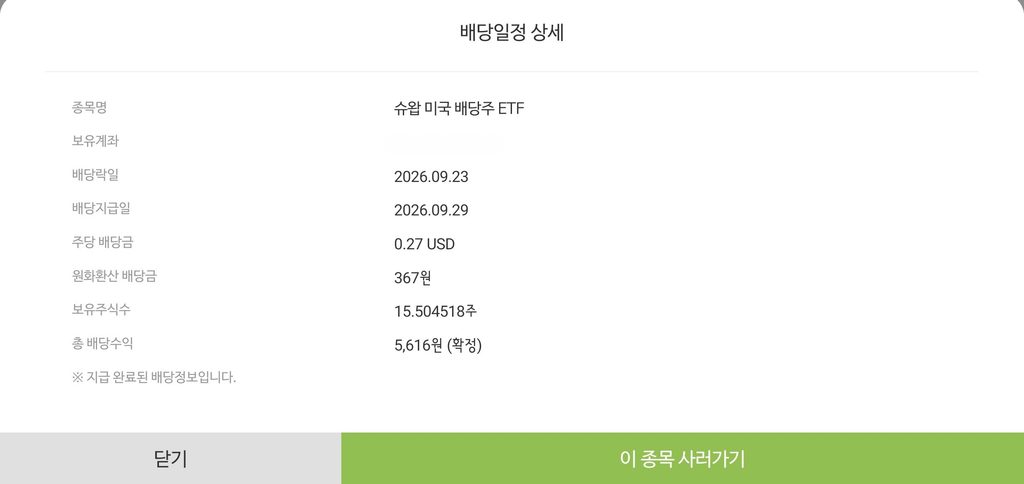 SCHD란? 주식 초보의 미국 배당 ETF 투자 후기와 JEPQ 비교 2 미국 배당 ETF SCHD