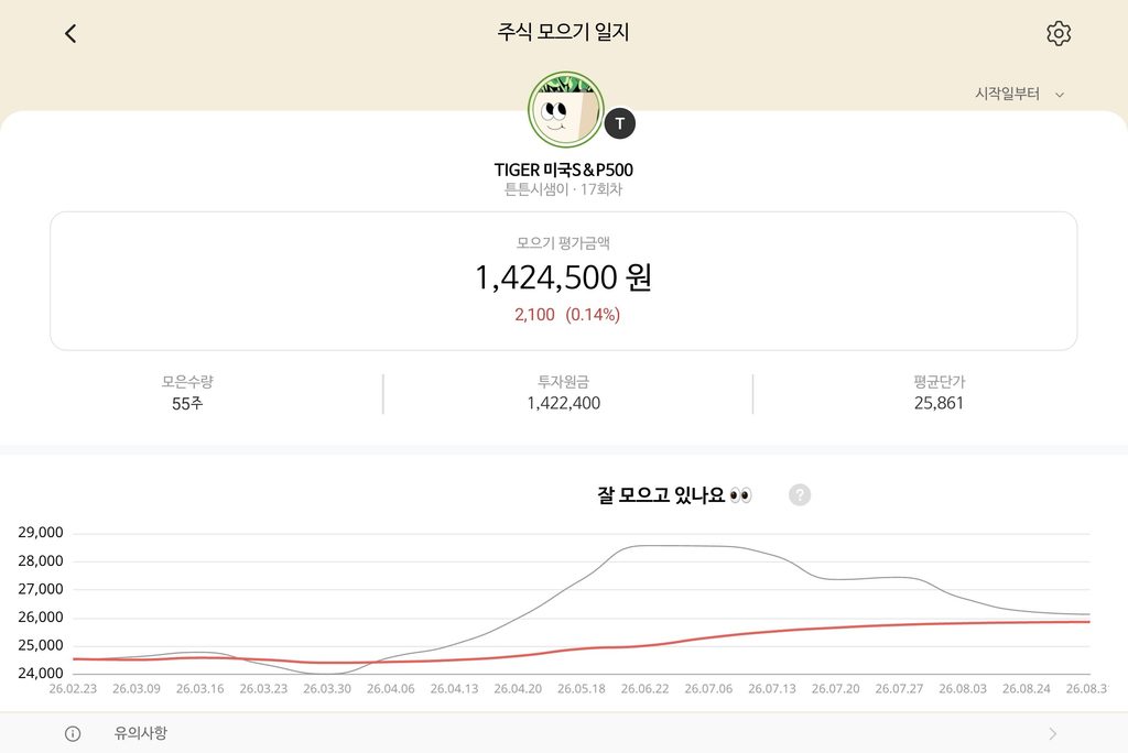2026년 TIGER 미국S&P500 ETF 장기투자 후기 | 미국 대표 우량주 500곳에 마음 편히 분산투자하는 법 2 TIGER 미국S&P500 ETF 주식모으기